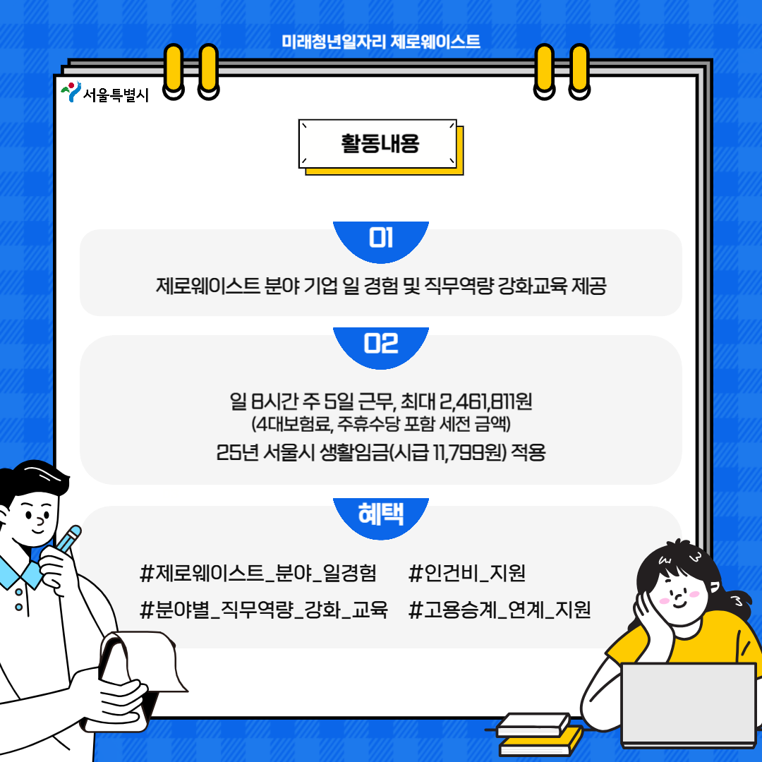 Contents image